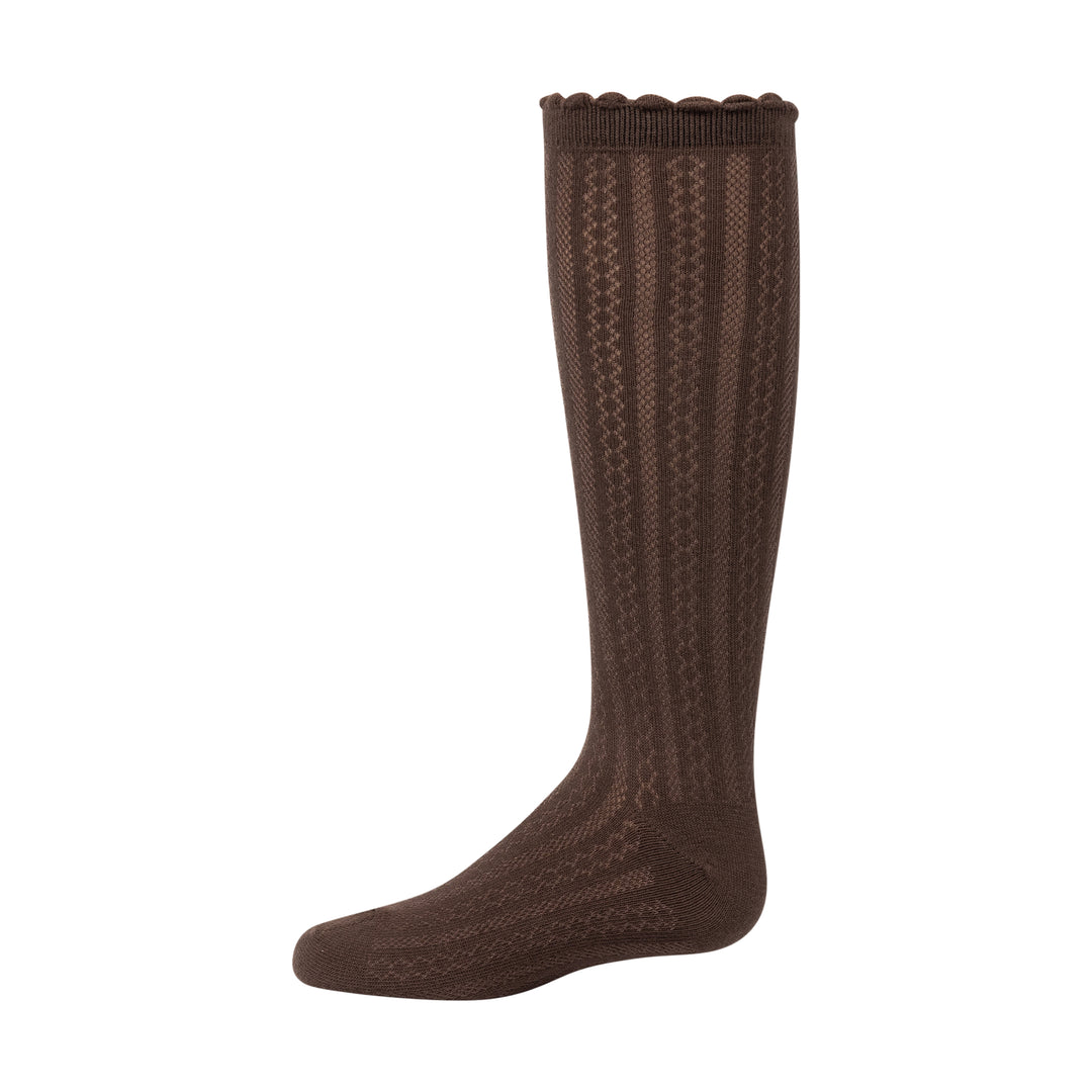 knee modal textures linear