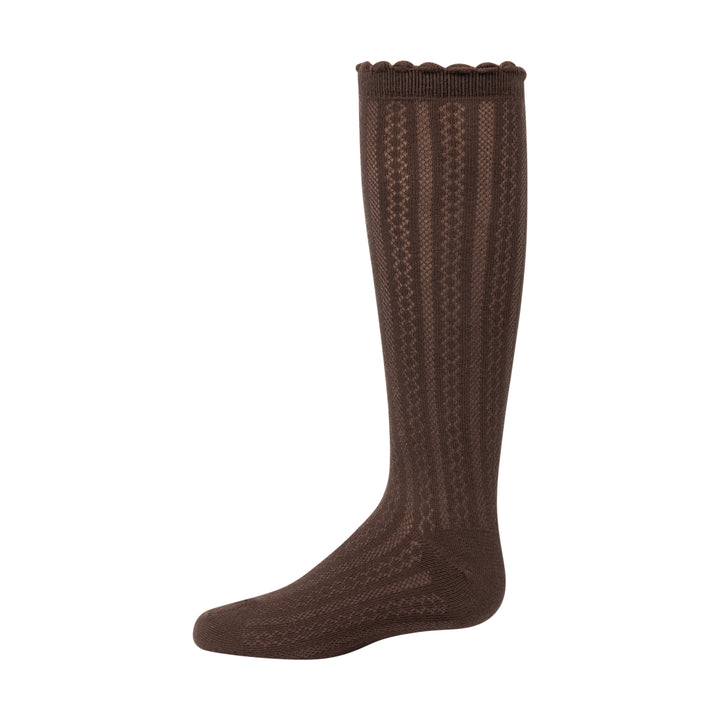 knee modal textures linear