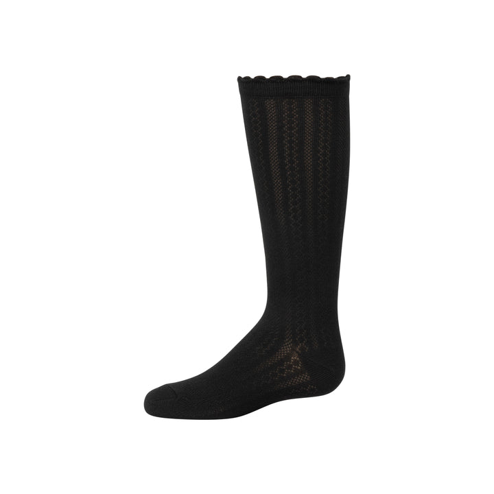 knee modal textures linear